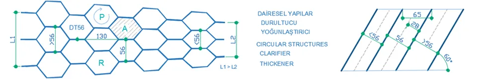 DT56 Model Lamella Görseli