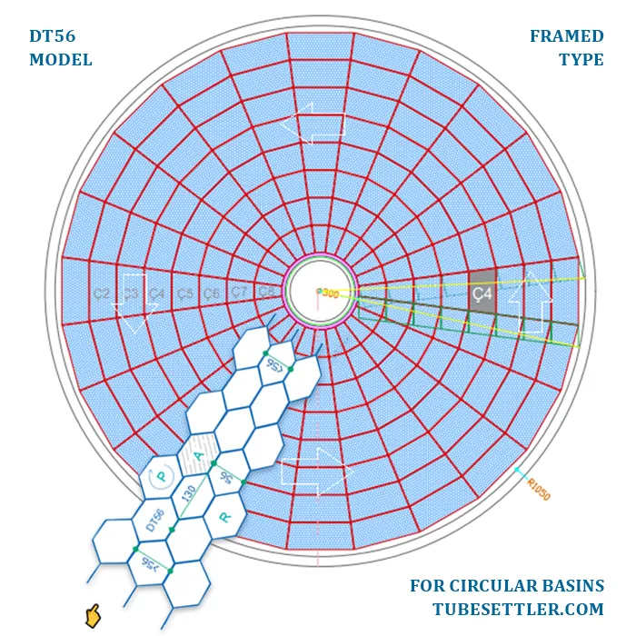 Dairesel Tip Lamella 1