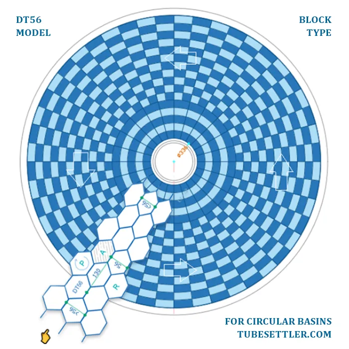 Dairesel Tip Lamella 2