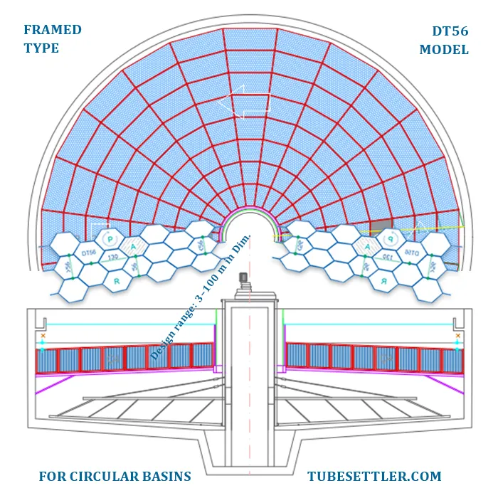 Dairesel Tip Lamella 3